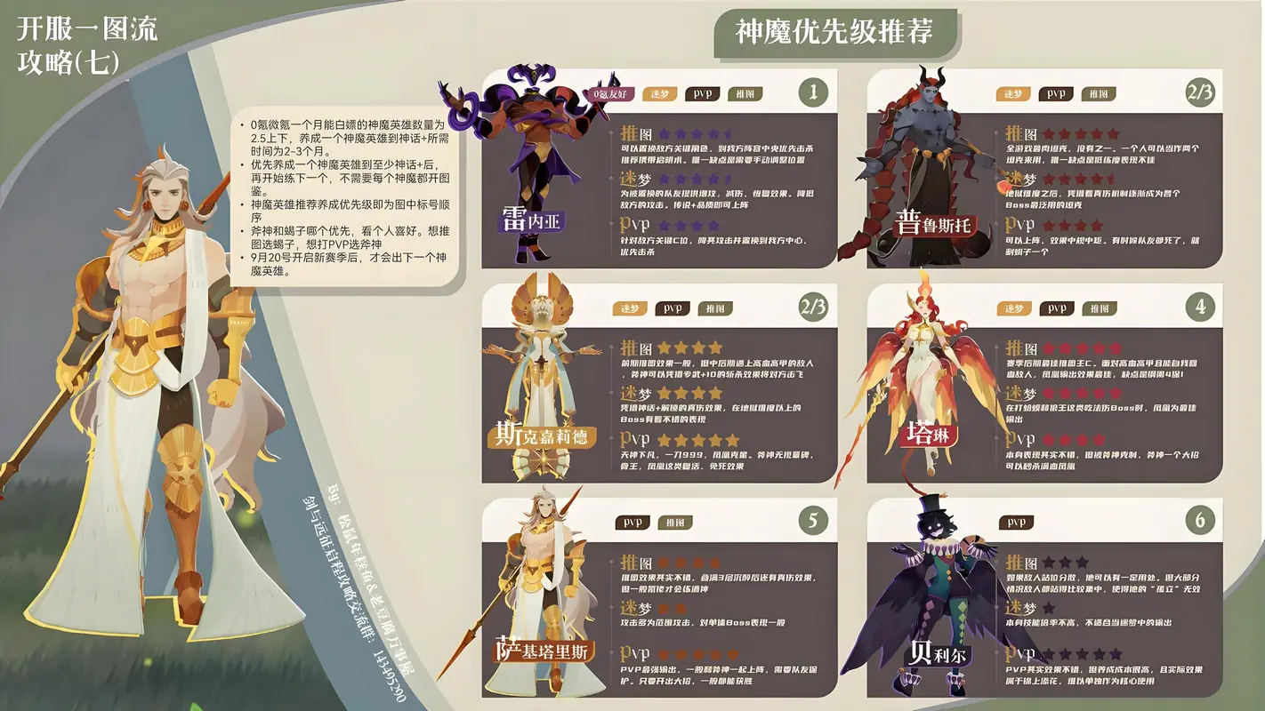 剑与远征启程神魔英雄选哪个（最佳神魔排行版）