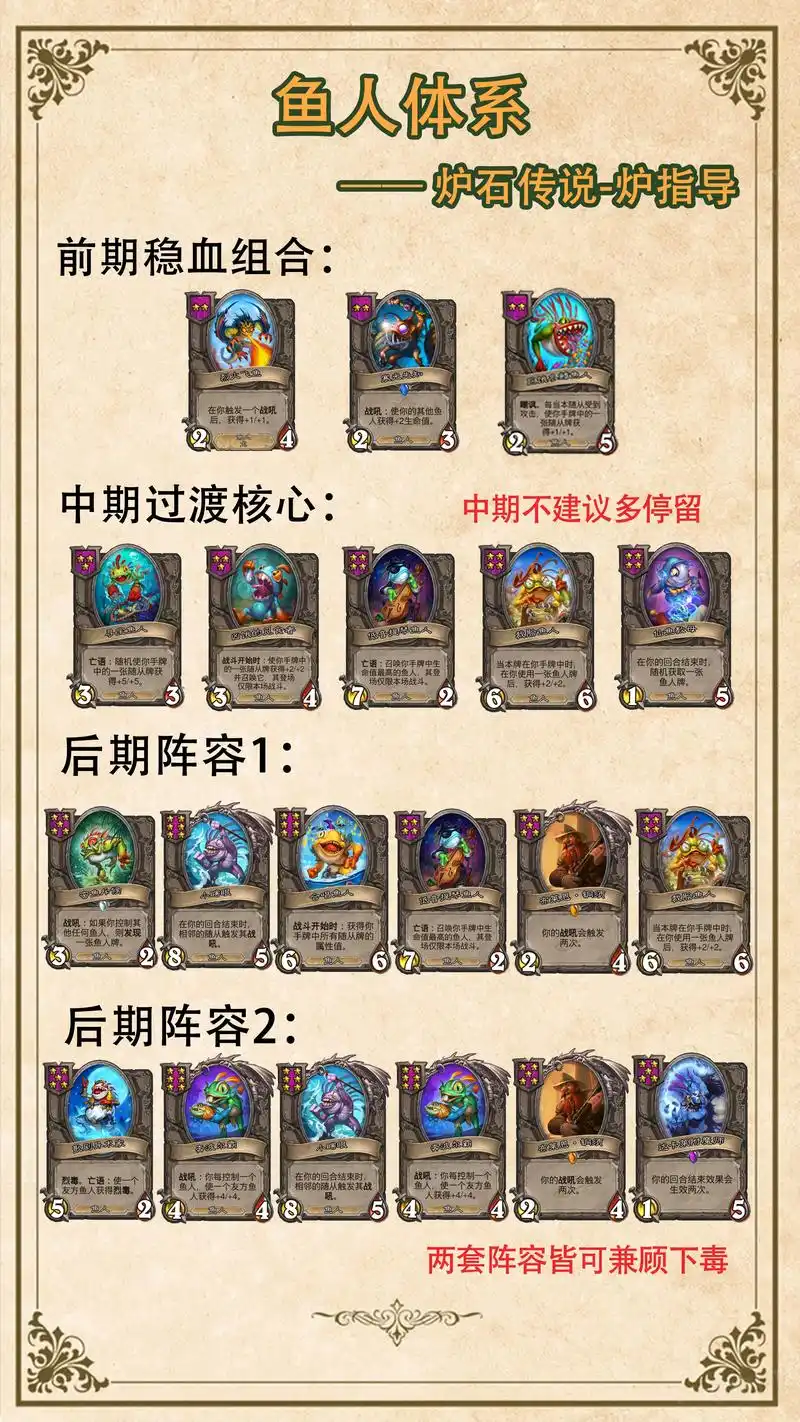 酒馆战棋最新阵容推荐（酒馆战棋最强阵容）