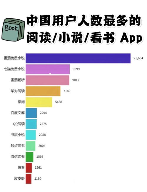 免费电子书APP排行：告别付费，畅享阅读乐趣