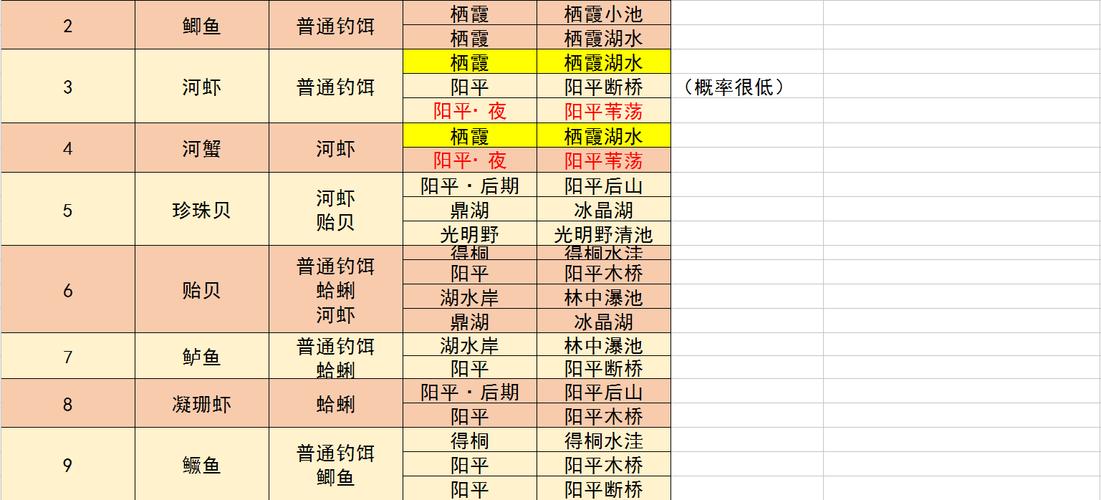古剑奇谭3好玩吗？新手必看超详细攻略！