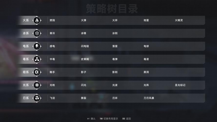 策略大师必玩！盘点那些好玩的战棋类游戏