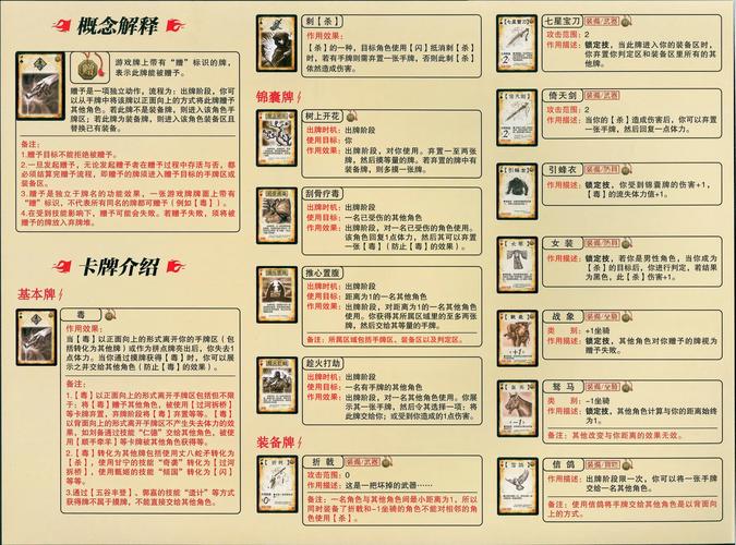 三国杀玩法秘籍：提升胜率的实用技巧分享
