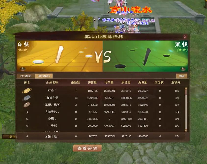 七朝争霸攻略大全，快速提升战力技巧分享！