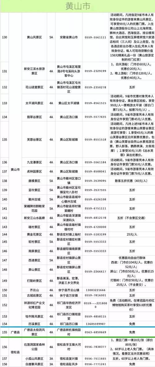 未成年人游戏注册身份证号码怎么弄？家长须知！