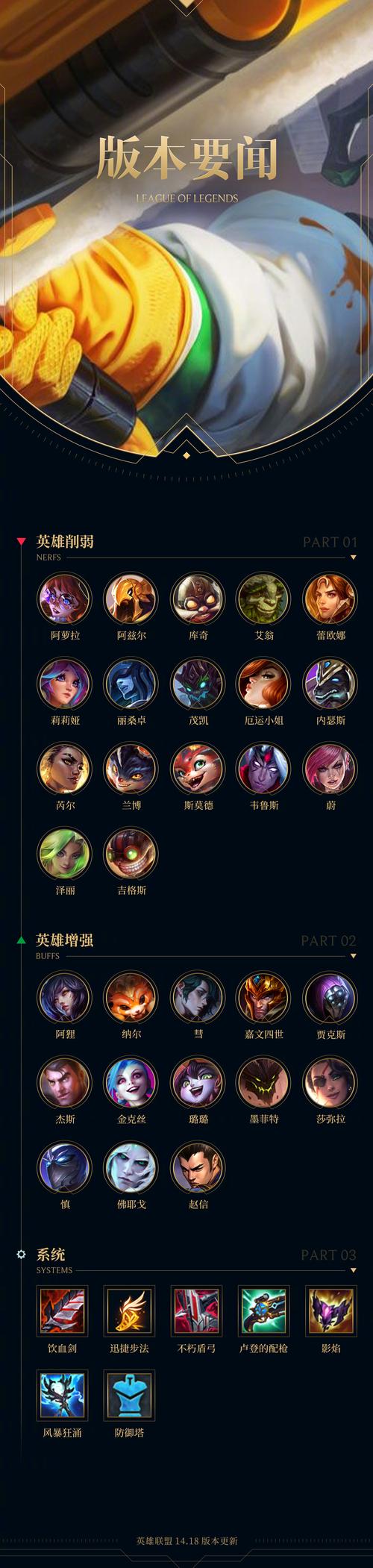 lol手游国际服下载：快速上手海外服教程