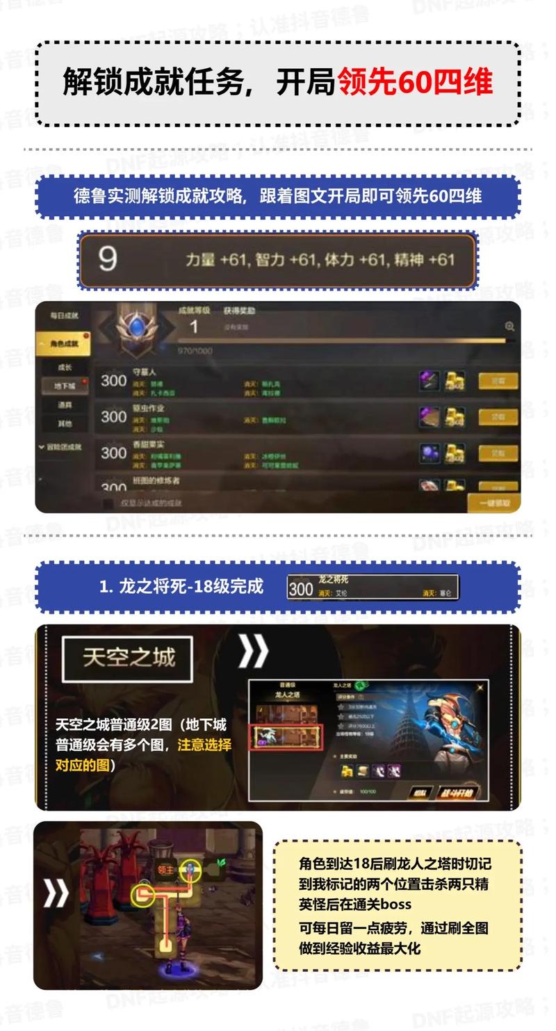 彻底解决DNF账号问题：申诉技巧与经验分享