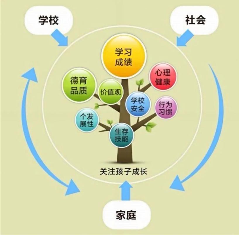 辽宁和教育靠谱吗？你想知道的都在这里！
