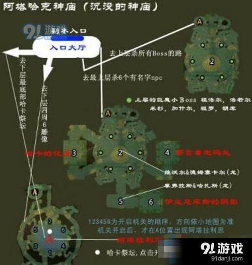 沉没的神庙副本详解：路线图+隐藏机关全解析