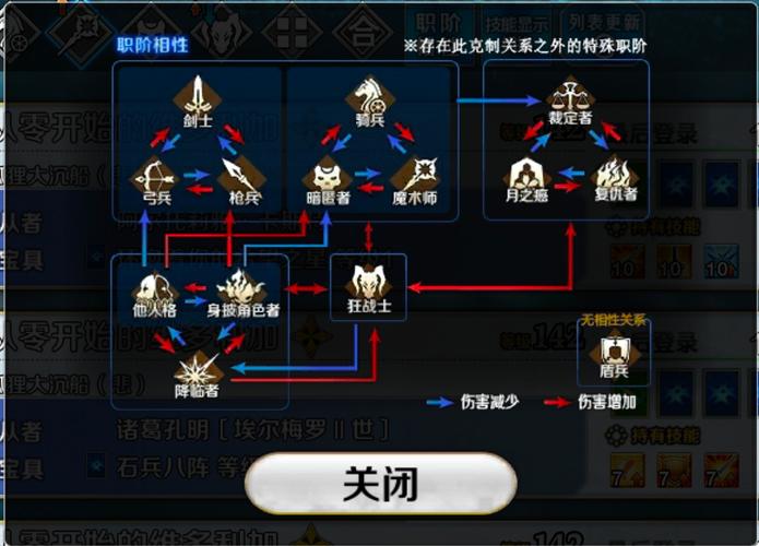 战袍成就系统详解，新手入门到精通必看！
