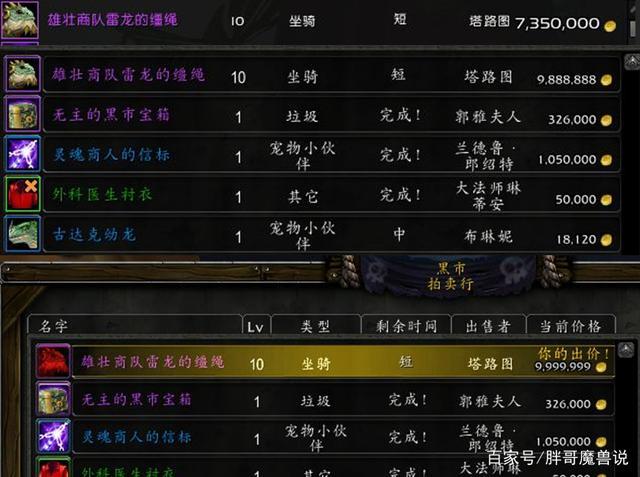 想了解魔兽世界金币价格？看完这篇就够了！