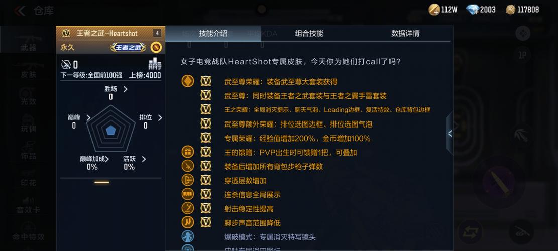 cf代码大全在哪找？看这篇攻略就够了！