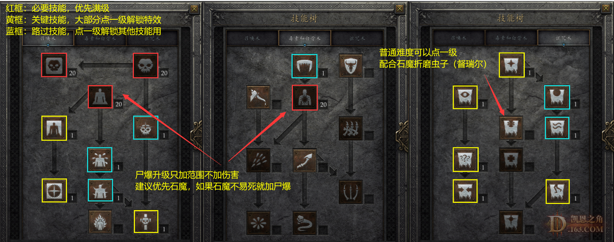 暗黑2死灵法师加点技巧：高效刷图与PVP玩法详解