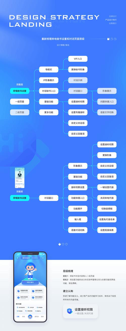 手机来电秘书软件推荐，这几款帮你轻松应对各种来电！