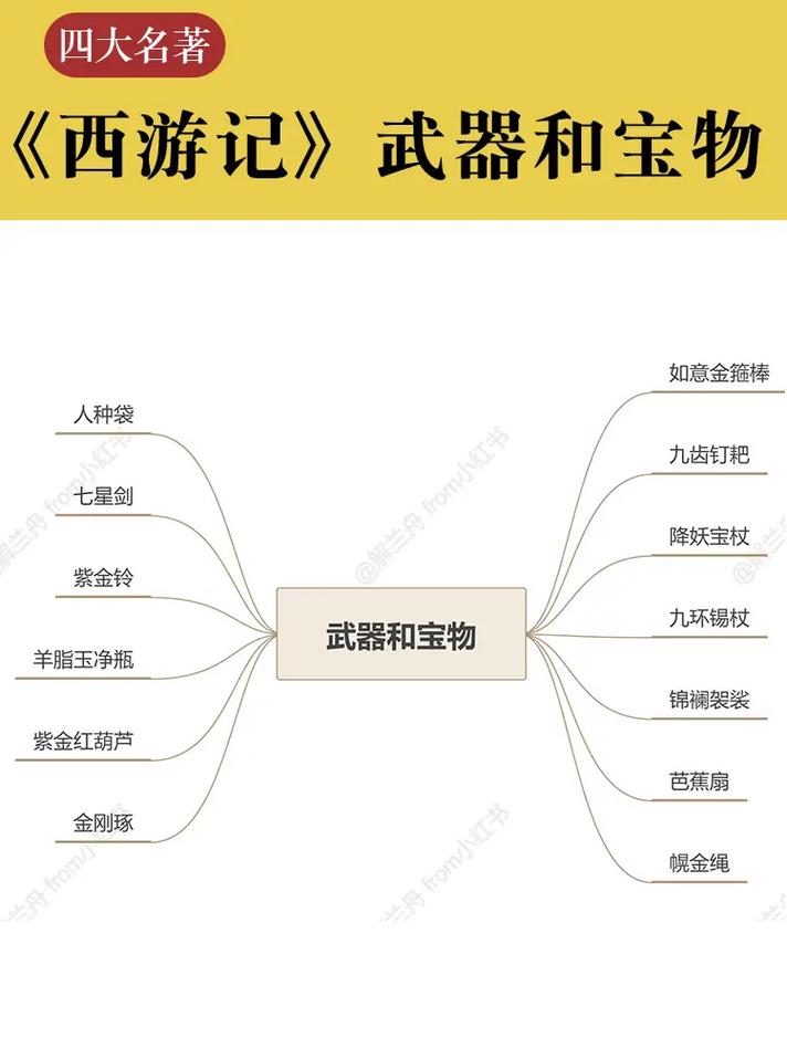 武僧用什么武器？传统武僧兵器格斗技巧介绍！
