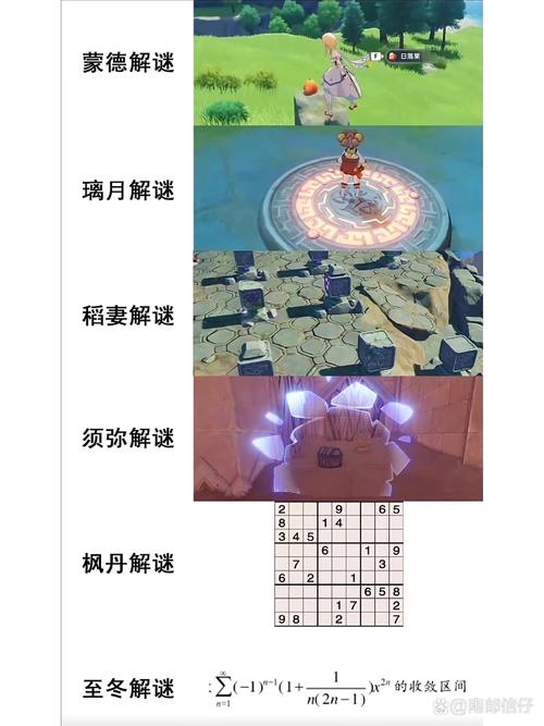 原神璃月解谜：曲径通幽之处详细流程