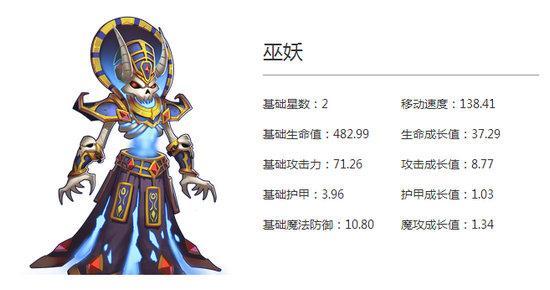 沙王厉害吗？这个英雄的优缺点全面分析！
