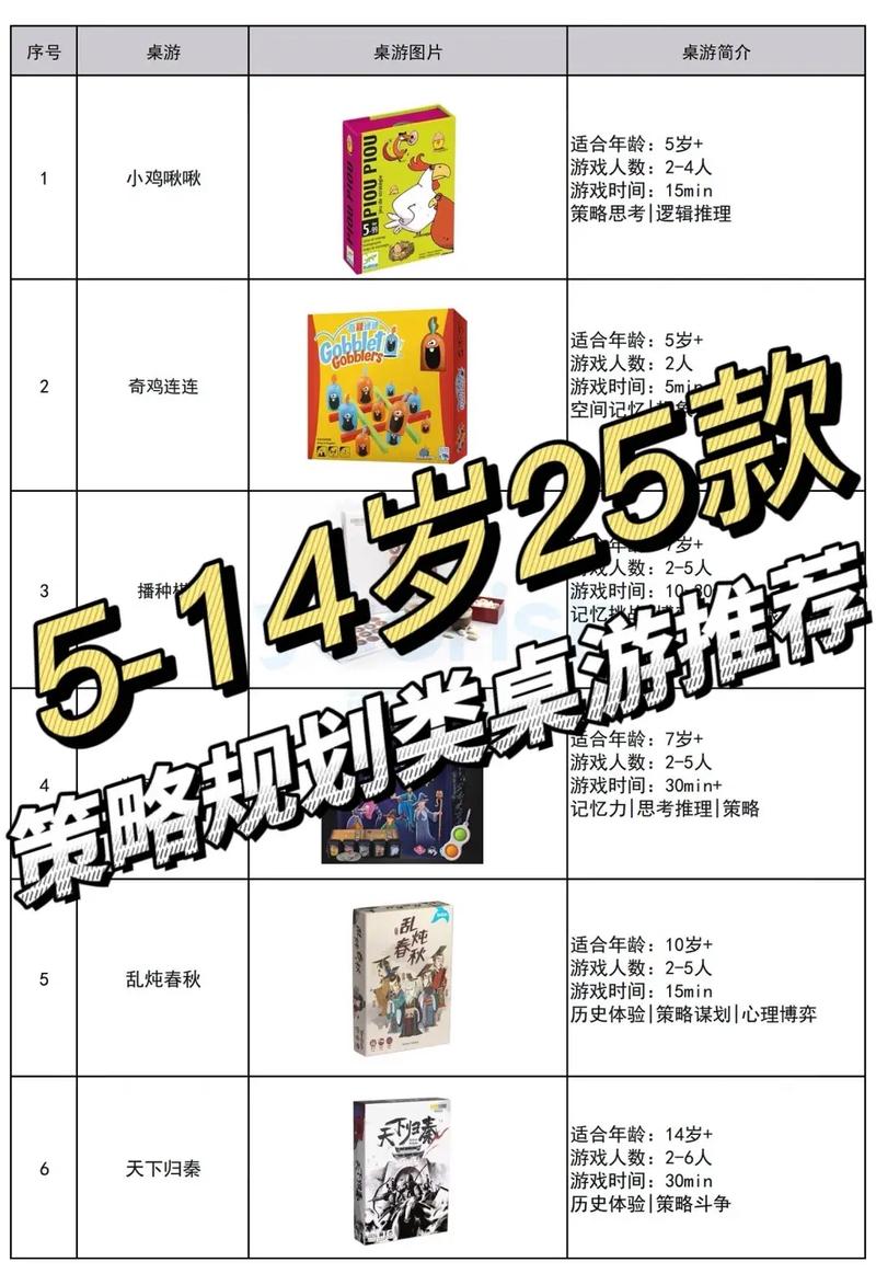 策略大师必玩！盘点那些好玩的战棋类游戏