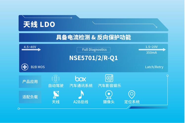 翼支付下载安装教程，小白也能轻松学会！