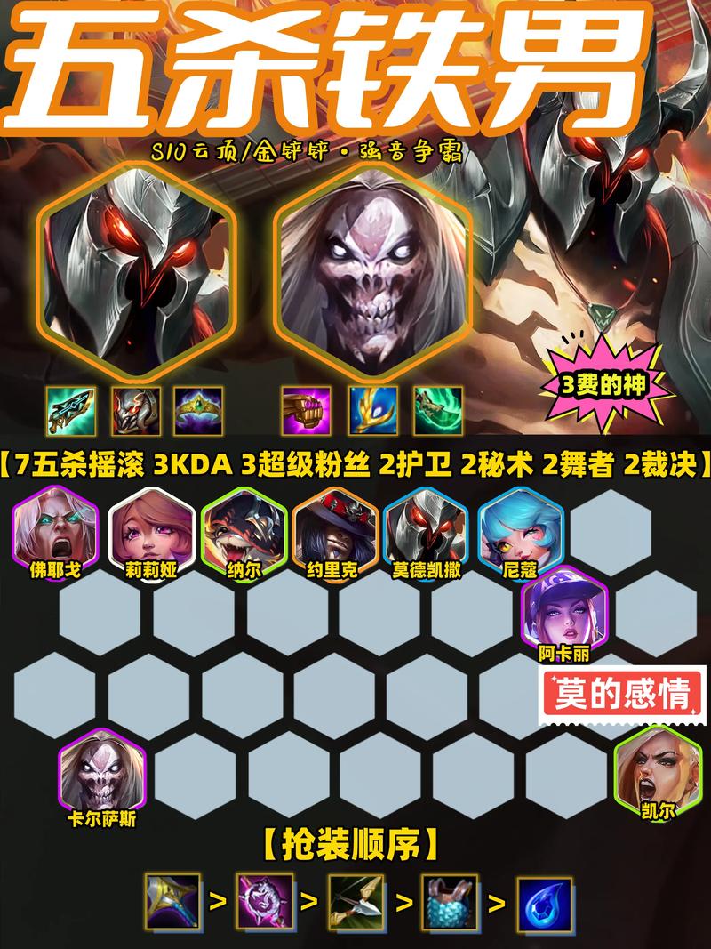 五杀摇滚鼓手奥拉夫厉害吗？看完这篇你就知道了！