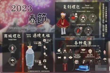 中手游是什么？新手入门攻略看这篇就够了！
