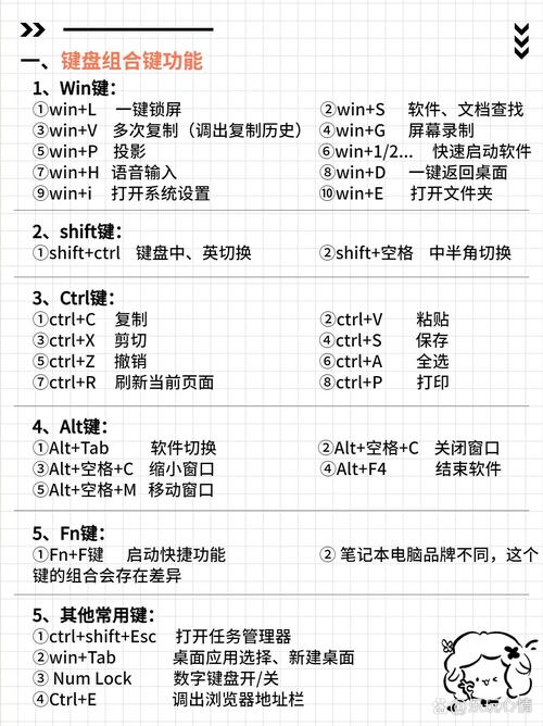 81keys有什么用？看完这篇你就知道了！