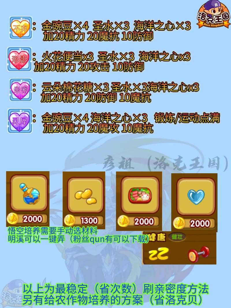 宠物王国6攻略：培养最强宠物的秘诀！