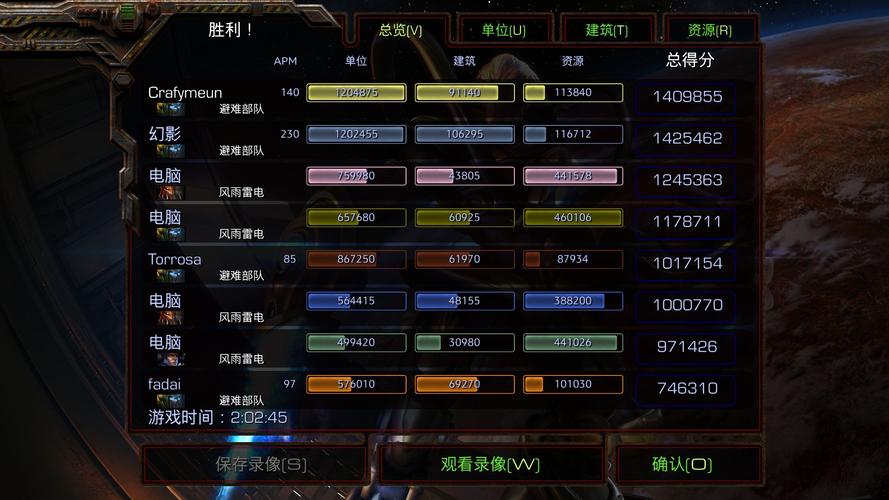 星际保卫战好玩吗？游戏优缺点全面测评分析！