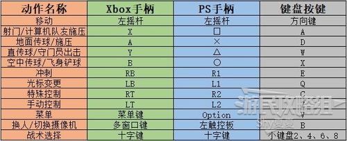 3366小游戏平台怎么玩？新手入门攻略看这里！