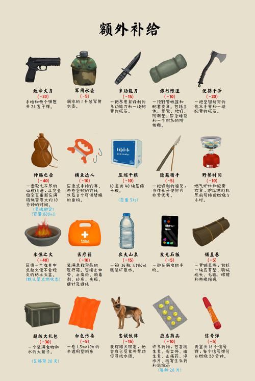 橙斧任务在哪接？任务接取地点和详细步骤！