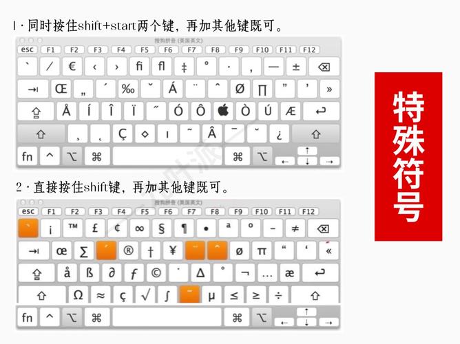 81keys有什么用？看完这篇你就知道了！