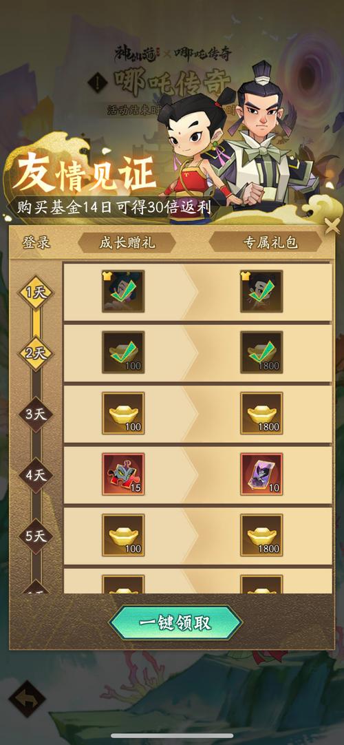 神仙道小分队最新版好玩吗？看看大家怎么评价！