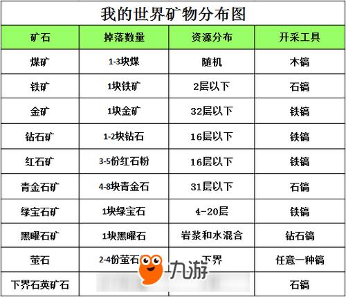 斗战神账号怎么激活最快？老玩家分享实用技巧！