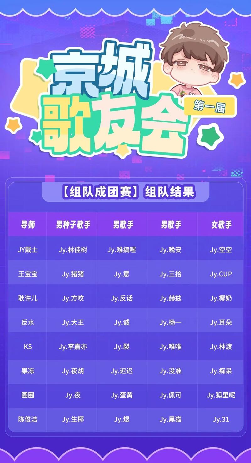 怎么快速加入战队？手把手教你组队开黑！