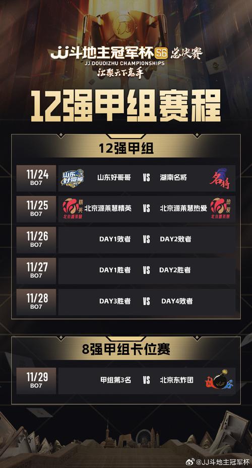 ti6全明星赛阵容都有谁？当年经典阵容大盘点！