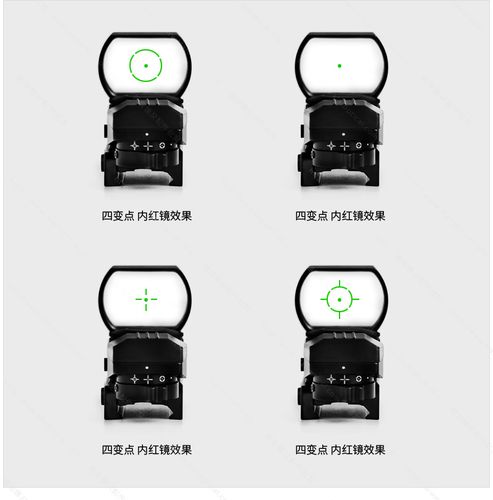 一文看懂全息瞄准镜：从原理到应用，全面解读