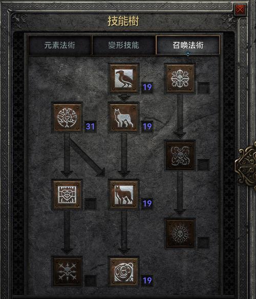 暗黑2技能加点攻略：不同职业的最佳技能分配方案