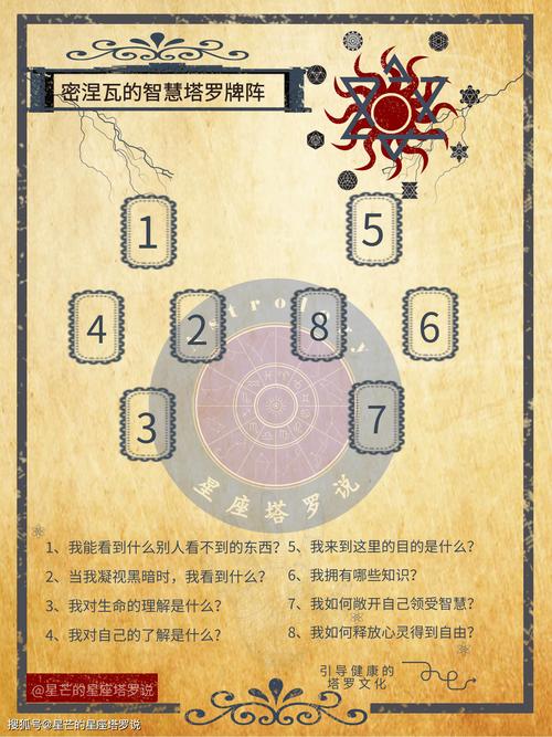 塞格的塔罗牌准吗？新手入门占卜指南看这里！