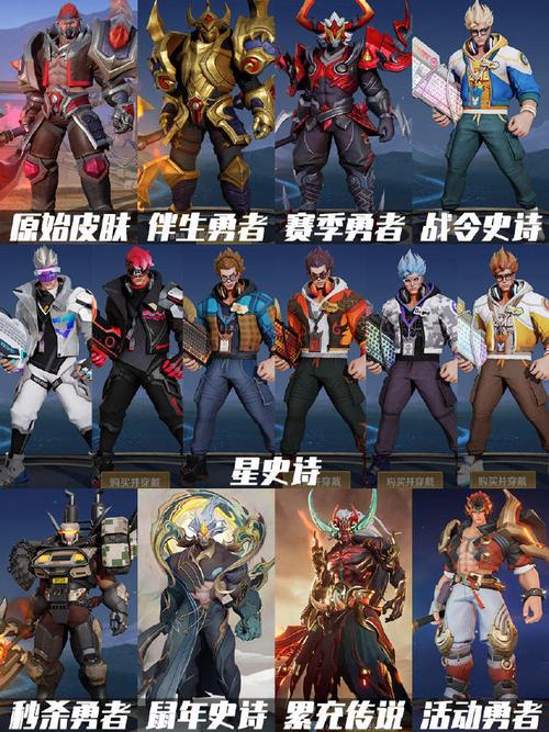 典韦新皮肤值得买吗？平民玩家购买建议分享！