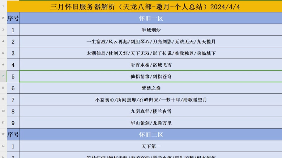 天龙八部3视角怎么调？新手一看就会的简单教程！
