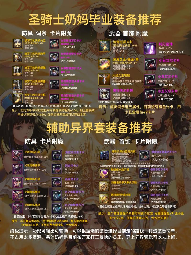DNF圣骑士：最强辅助？带你玩转圣骑士职业！