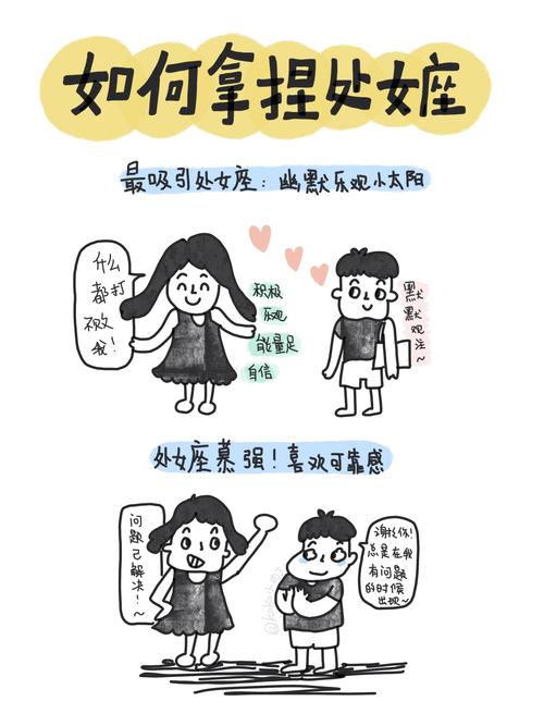 处女回路使用教程：新手入门到精通全攻略！