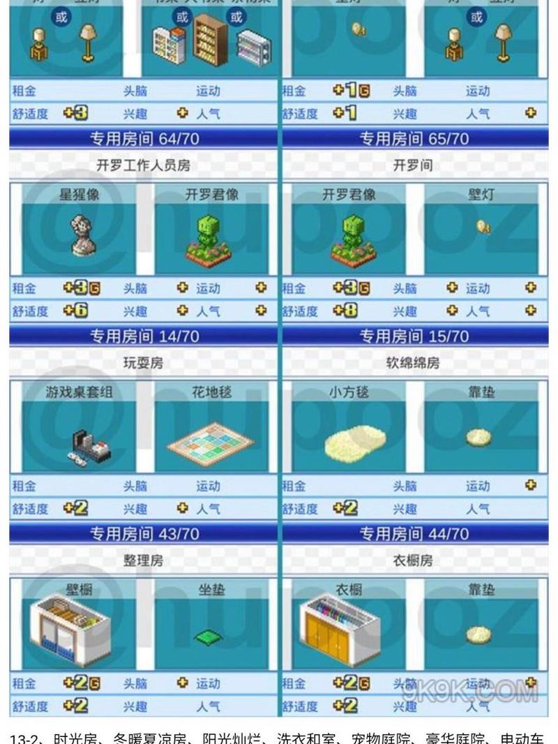 住宅梦物语进阶攻略：轻松赚取更多金币技巧