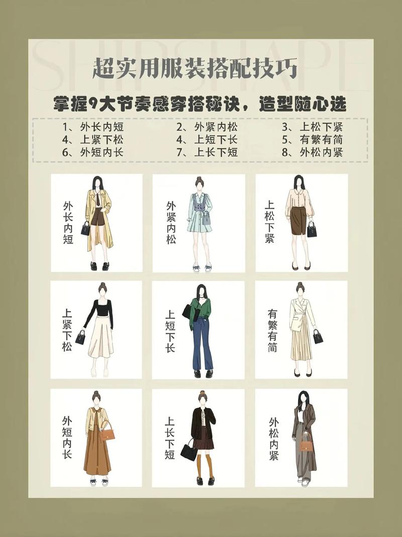 line play怎么换装？超详细服装搭配技巧分享！