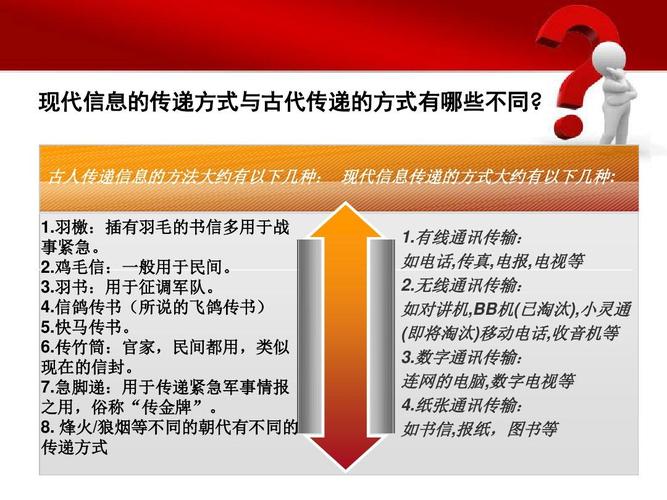 古代炼金术厉害吗？和现代科学有什么区别？