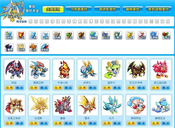 奥拉星亚比大全：最新亚比速递，超人气亚比技能大揭秘