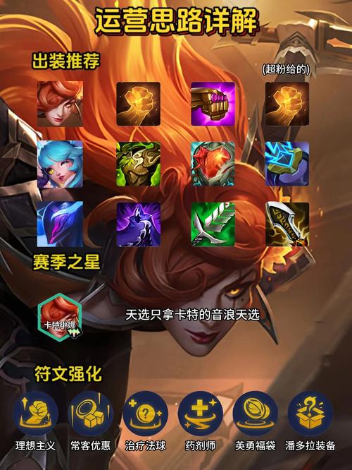 卡特琳娜出装攻略：新手必看，轻松上分！