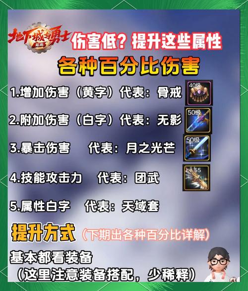 无影剑艾雷诺属性怎么样？看完你就知道了！