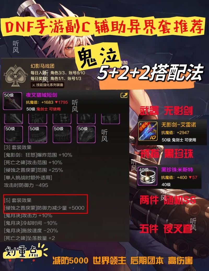 dnf红字装备怎么强化最划算？大神分享独家秘诀！