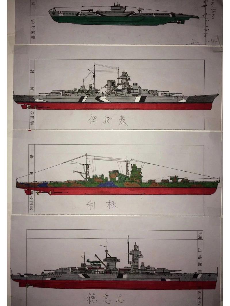 下载战舰模拟器：高画质海战手游，等你来称霸！