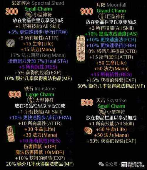 暗黑2重制版存档路径是什么？快速找到你的游戏进度